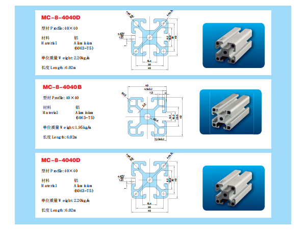 工業鋁型材承載力有多大？